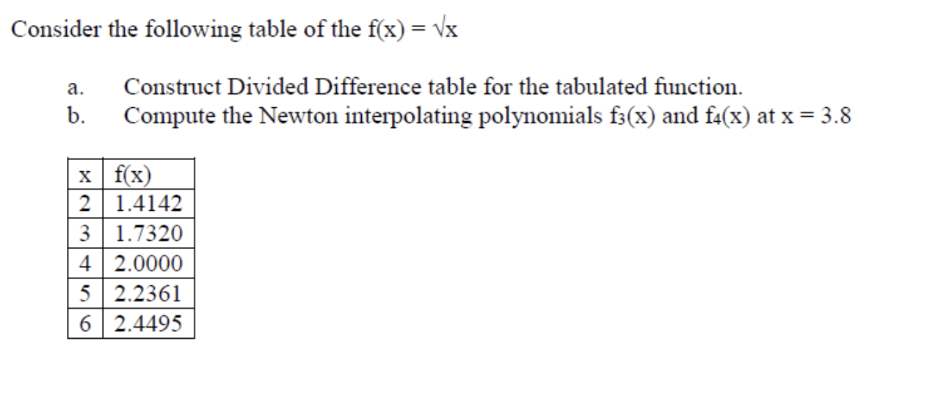 Consider The Following Table Of The F X X A B Construct Divided Difference Table For The Tabulated Function Compu 1