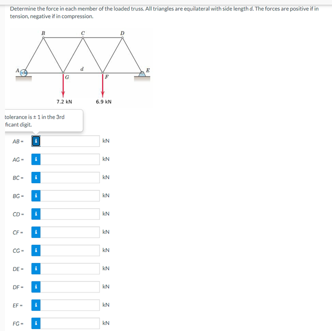 Help Asap Subject Statics Rigid Bodies Determine The Force In Each Member Of The Loaded Truss All Triangles Are Eq 1