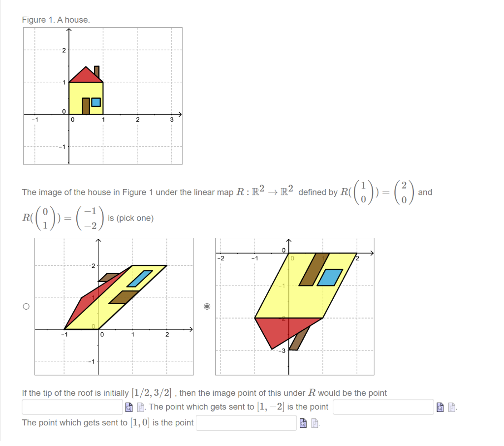 Figure 1 A House 0 The Image Of The House In Figure 1 Under The Linear Map R R R2 Defined By R R 1 Is 1