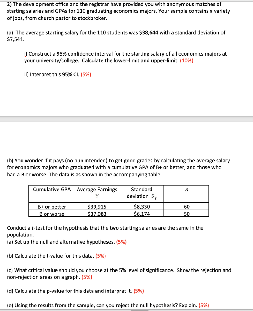 2 The Development Office And The Registrar Have Provided You With Anonymous Matches Of Starting Salaries And Gpas For 1 1