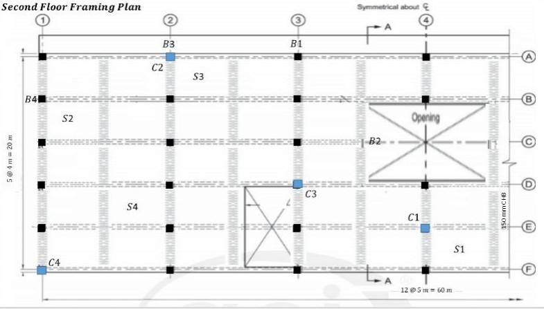 Second Floor Framing Plan 5 4m 20 M B4 S2 S4 B3 C2 3 B1 C3 E Symmetrical About F B2 A Opening C1 12 5m 60 M S1 150 1