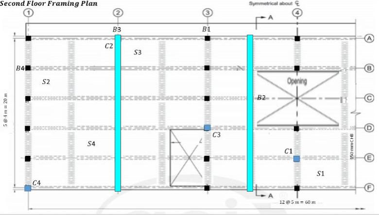 Second Floor Framing Plan 5 4m 20 M B4 S2 S4 B3 C2 3 B1 C3 E Symmetrical About F B2 A Opening C1 12 5m 60 M S1 150 2