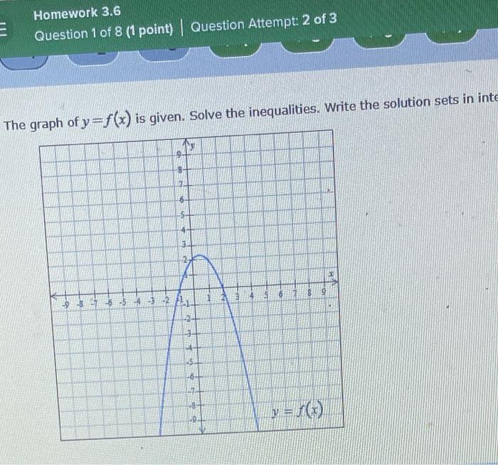 Homework 3 6 Question 1 Of 8 1 Point Question Attempt 2 Of 3 The Graph Of Y F X Is Given Solve The Inequalities 1
