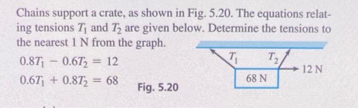 Chains Support A Crate As Shown In Fig 5 20 The Equations Relat Ing Tensions T And 72 Are Given Below Determine Th 1