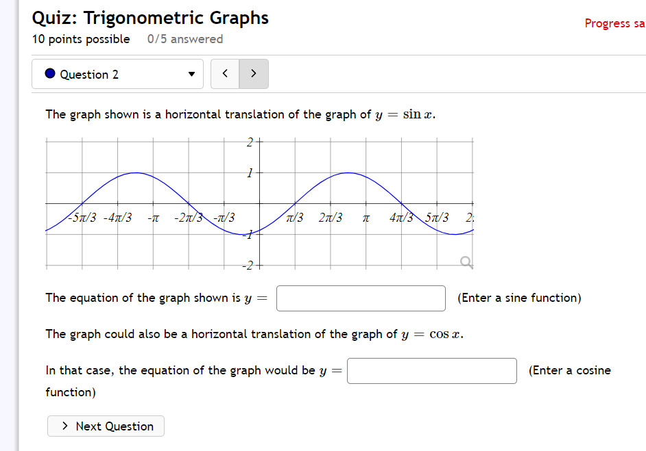 Quiz Trigonometric Graphs 10 Points Possible 0 5 Answered Question 2 The Graph Shown Is A Horizontal Translation Of 1