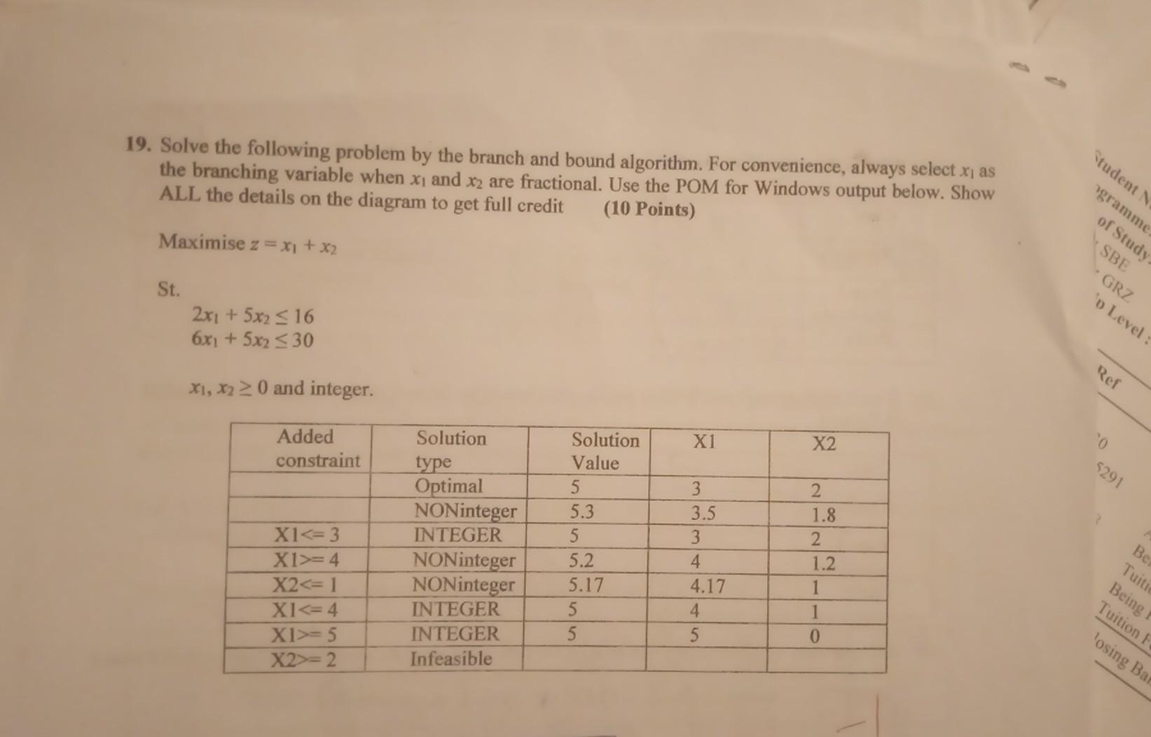 19 Solve The Following Problem By The Branch And Bound Algorithm For Convenience Always Select X As The Branching Va 1