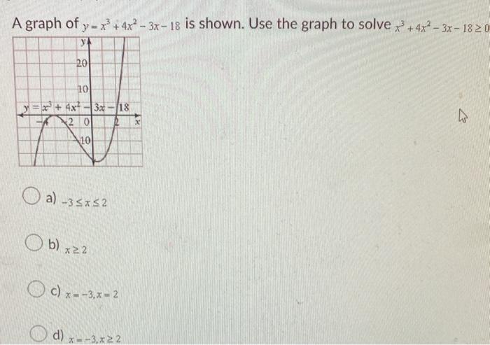 A Graph Of Y X 4x 3x 18 Is Shown Use The Graph To Solve 4x 3x 18 20 Ya 2 11 20 10 3 4x 3x 18 2 0 10 A 3 X 2 Ob X 1