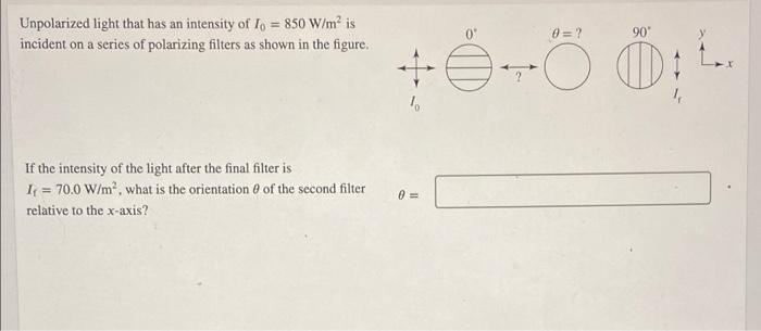 Unpolarized Light That Has An Intensity Of Io 850 W M Is Incident On A Series Of Polarizing Filters As Shown In The F 1