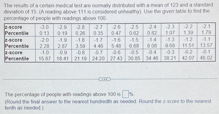 The Results Of A Certain Medical Test Are Normally Distributed With A Mean Of 123 And A Standard Deviation Of 15 A Rea 1