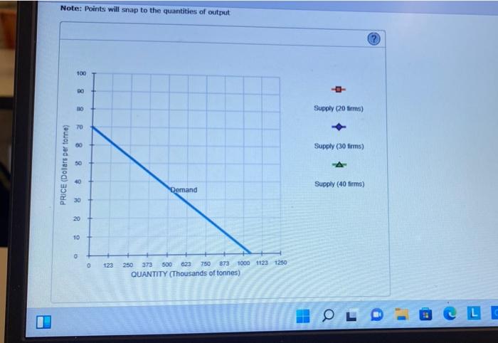 Consider The Perfectly Competitive Market For Steel Assume That Regardless Of How Many Firms Are In The Industry Ever 3