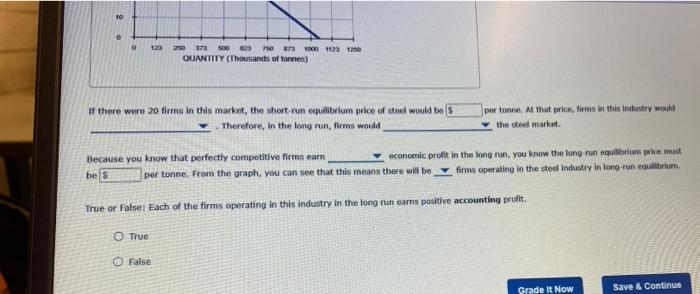 Consider The Perfectly Competitive Market For Steel Assume That Regardless Of How Many Firms Are In The Industry Ever 4