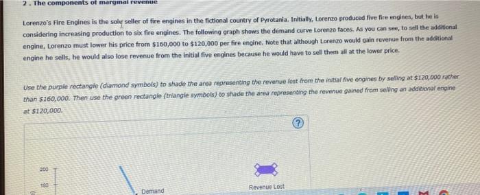 2 The Components Of Marginal Revenue Lorenzo S Fire Engines Is The Sole Seller Of Fire Engines In The Fictional Country 1
