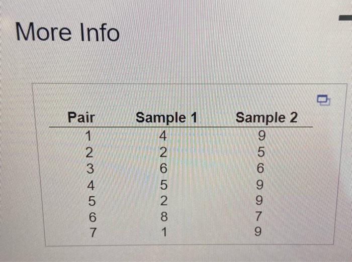 The Accompanying Table Contains Two Samples That Were Collected As Matched Pairs Complete Parts A And B Below Clic 3