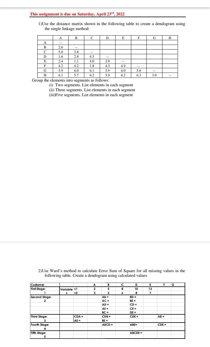 This Assignment Is Due On Saturday April 23rd 2022 1 Use The Distance Matrix Shown In The Following Table To Create A 1