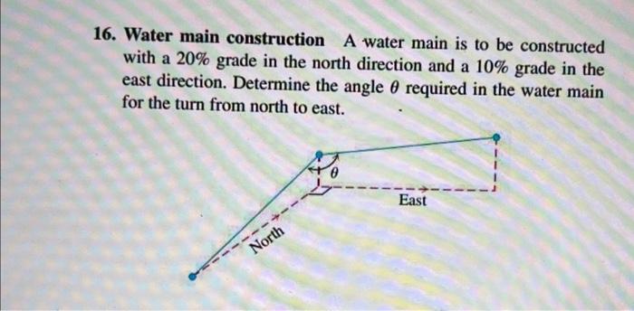16 Water Main Construction A Water Main Is To Be Constructed With A 20 Grade In The North Direction And A 10 Grade In 1