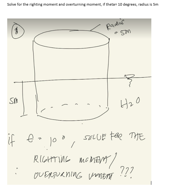 Solve For The Righting Moment And Overturning Moment If Theta 10 Degrees Radius Is 5m Radies C 75m Sm H2o If 6 Po S 1