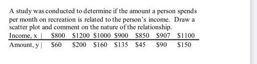 A Study Was Conducted To Determine If The Amount A Person Spends Per Month On Recreation Is Related To The Person S Inco 1
