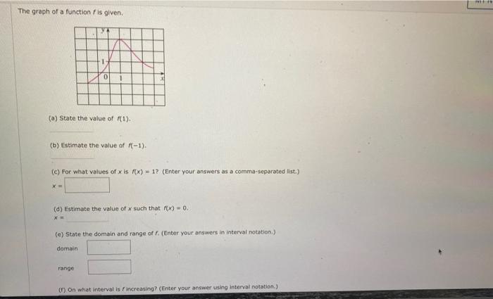 The Graph Of A Function Fis Given A State The Value Of 1 B Estimate The Value Of F 1 0 C For What Values Of 1