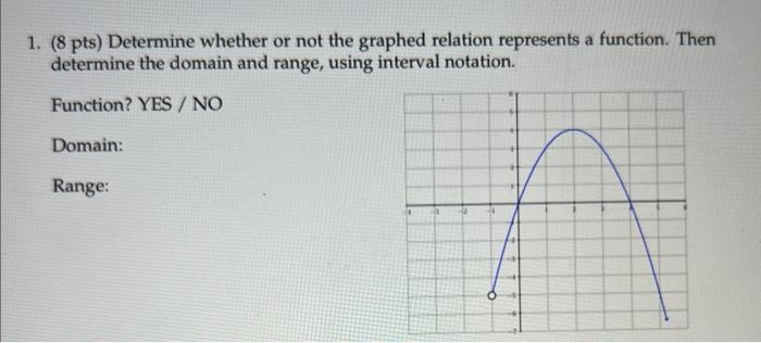 1 8 Pts Determine Whether Or Not The Graphed Relation Represents A Function Then Determine The Domain And Range Usi 2
