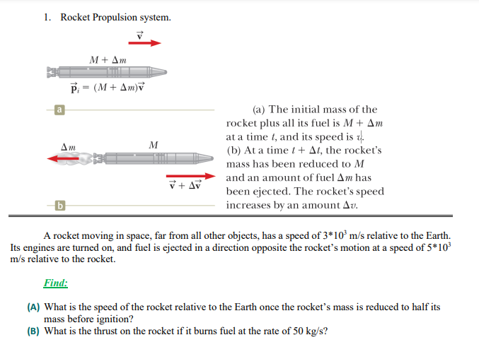 1 Rocket Propulsion System M Am P M Am V A Am M A The Initial Mass Of The Rocket Plus All Its Fuel Is M Am 1