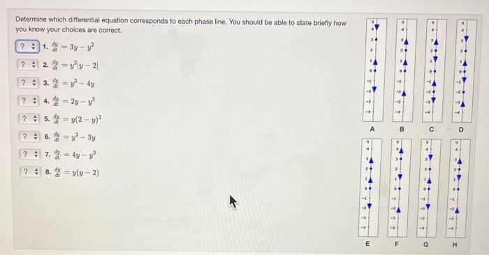 Determine Which Differential Equation Corresponds To Each Phase Line You Should Be Able To State Briefly How You Know Y 1
