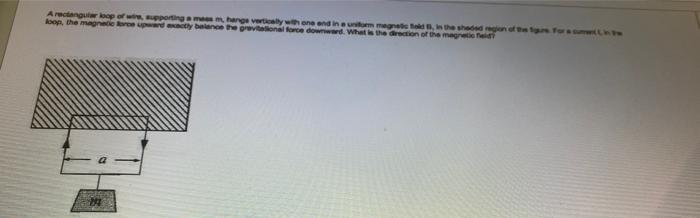 Aructangule Loop Opporting Hange Thone And Into Magnet In The New Boy The Magna Ad Y Balance The Gravitational Forced 1