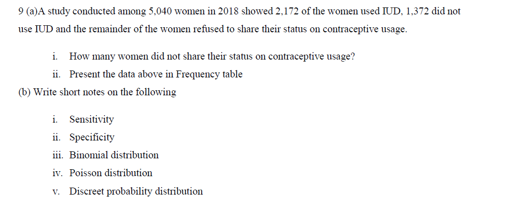 9 A A Study Conducted Among 5 040 Women In 2018 Showed 2 172 Of The Women Used Iud 1 372 Did Not Use Iud And The Rema 1