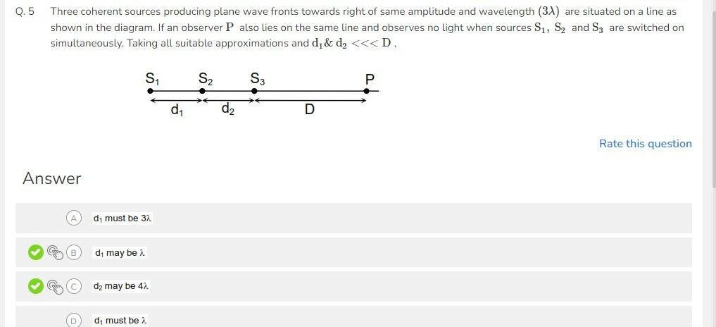 Q 5 Three Coherent Sources Producing Plane Wave Fronts Towards Right Of Same Amplitude And Wavelength 31 Are Situated 1