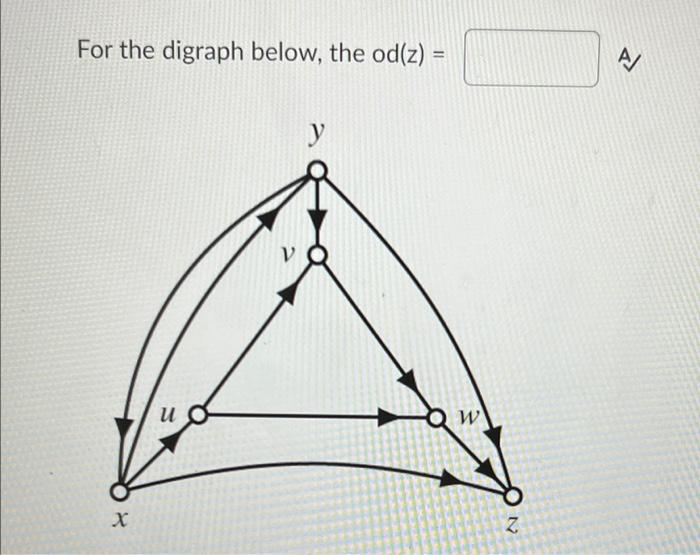 We Represent A Digraph Edge Using O A Set Of Two Vertices An Ordered Pair Of Two Vertices A Set Of 2 Edges An Ordered 4