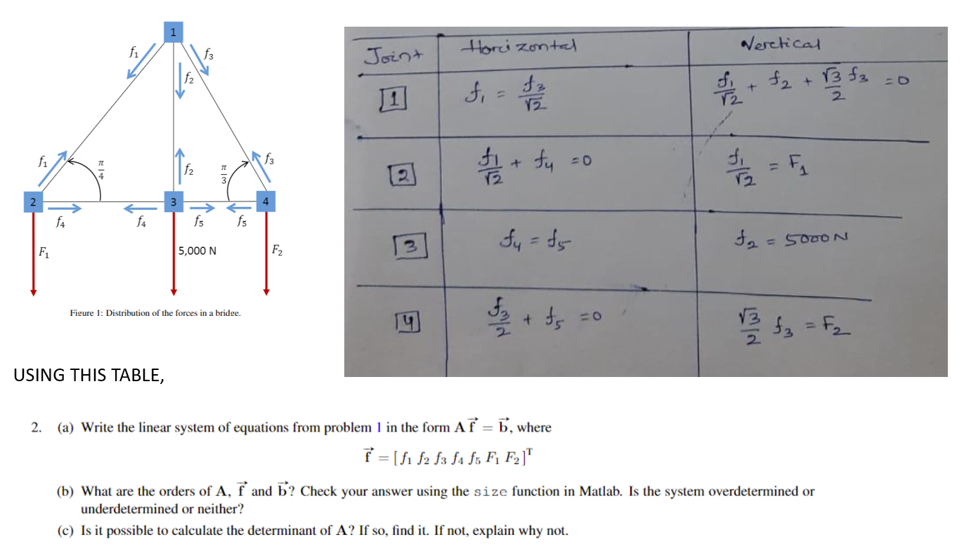 Linear Algebra Bridge Problem Help 1