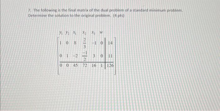 7 The Following Is The Final Matrix Of The Dual Problem Of A Standard Minimum Problem Determine The Solution To The Or 1
