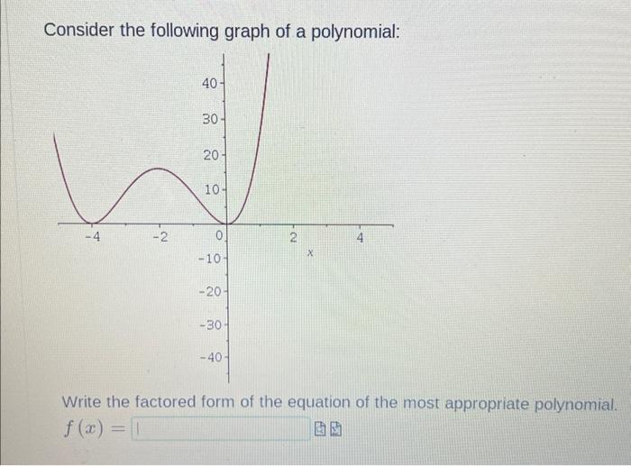 Consider The Following Graph Of A Polynomial 2 40 30 20 10 0 10 20 30 40 2 X Write The Factored Form Of Th 1