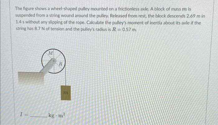 The Figure Shows A Wheel Shaped Pulley Mounted On A Frictionless Axle A Block Of Mass M Is Suspended From A String Woun 1