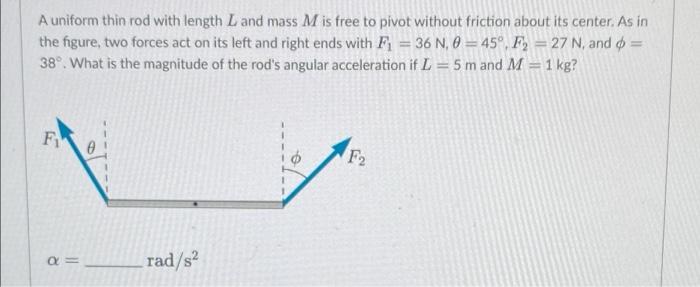 A Uniform Thin Rod With Length L And Mass M Is Free To Pivot Without Friction About Its Center As In The Figure Two Fo 1