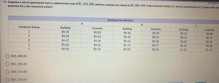 Af Changes 20 Suppose A Set Of Apartments Have A Replacement Cost Of 1 472 000 And The Contents Are Valued At 82 28 1