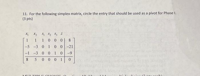 11 For The Following Simplex Matrix Circle The Entry That Should Be Used As A Pivot For Phase I 3 Pts X X2 S Sz 1 1
