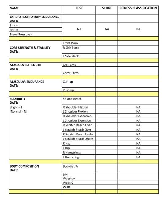 Name Cardio Respiratory Endurance Date Thr Rhr Blood Pressure Core Strength Stability Date Muscular Strength Dat 1
