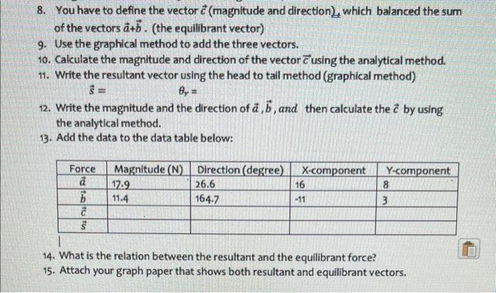 8 You Have To Define The Vector Magnitude And Direction Which Balanced The Sum Of The Vectors A B The Equilibrant V 1