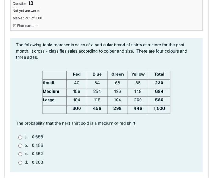 Question 19 Not Yet Answered Marked Out Of 1 00 Flag Question Twelve Marbles Are In An Urn Three Marbles Are Red 4 Mar 5