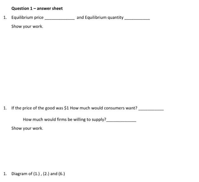 Question 1 6 Pts Given The Following Demand And Supply Curve For The New Nike Shoes Which Your Favourite Popstar Raves 3