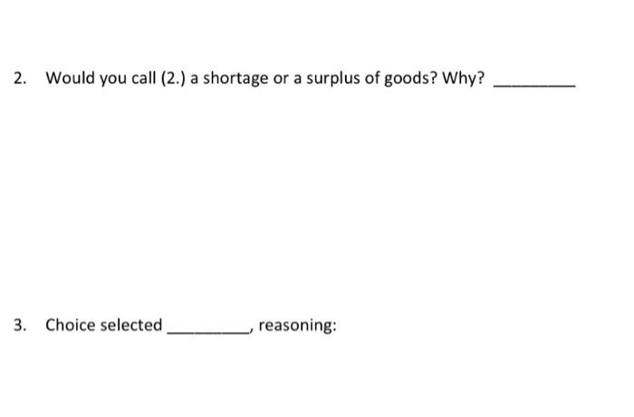 Question 1 6 Pts Given The Following Demand And Supply Curve For The New Nike Shoes Which Your Favourite Popstar Raves 4