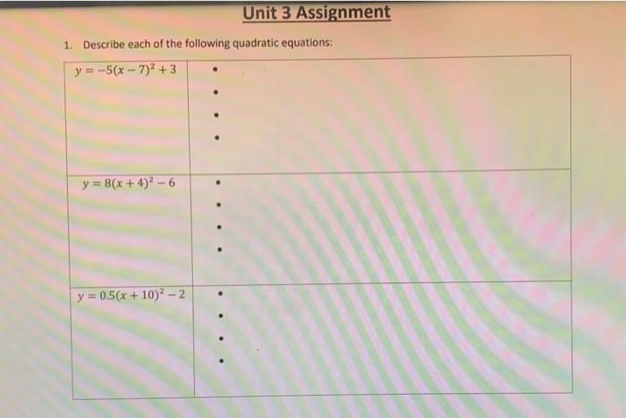 1 Describe Each Of The Following Quadratic Equations Y 5 X 7 3 Y 8 X 4 6 Unit 3 Assignment Y 0 5 X 10 1
