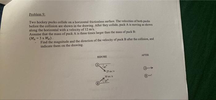 Problem 9 Two Hockey Pucks Collide On A Horizontal Frictionless Surface The Velocities Of Both Pucks Before The Collis 1