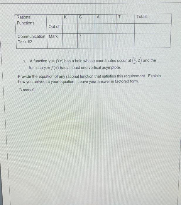 Rational Functions Communication Task 2 Out Of Mark K O A Totals 1 A Function Y F X Has A Hole Whose Coordinates Oc 1
