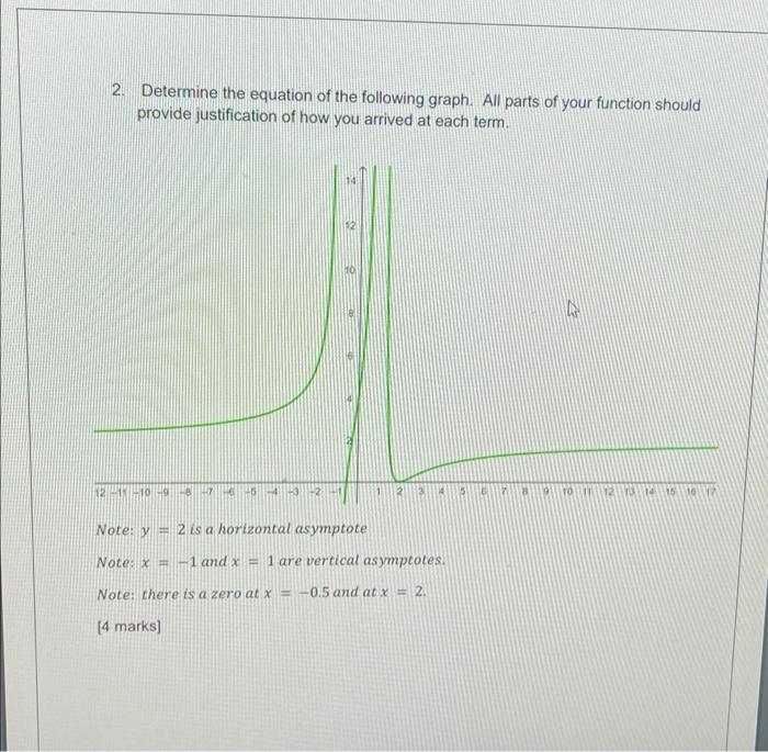Rational Functions Application Task 2 Out Of Marks 9 C A Totals 1 Mura Is Paddling Her Canoe To Centre Island The Tri 2