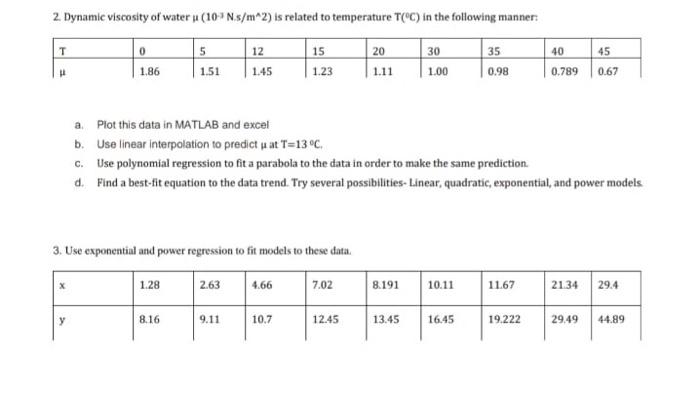 2 Dynamic Viscosity Of Water 10 N 5 M2 Is Related To Temperature C In The Following Manner T 0 5 12 30 35 40 45 1 1