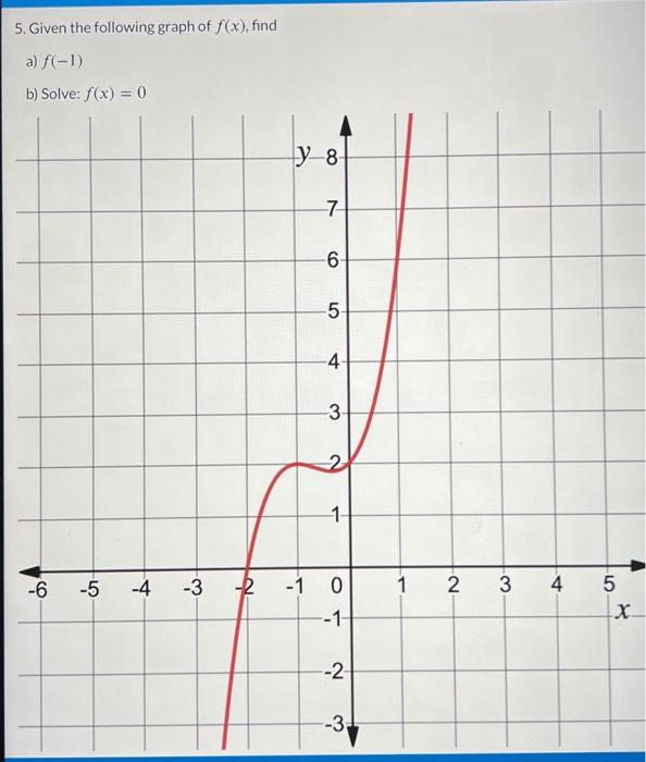 A F 1 Given 2