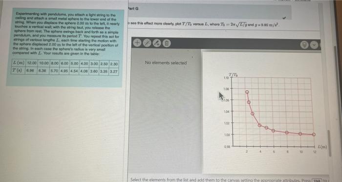 Part H Use Your Graph Of Tts Versus L To Estimate The Angutar Amplitude Of The Pondulum N Degrees For Which The Equa 2