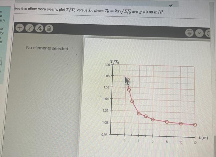 Part H Use Your Graph Of Tts Versus L To Estimate The Angutar Amplitude Of The Pondulum N Degrees For Which The Equa 5