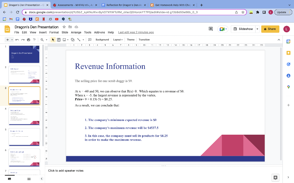 Revenue Information The Selling Price For One Serub Doggy Is 59 Ax 60 And 50 We Can Observe That R X 0 Which Equat 1